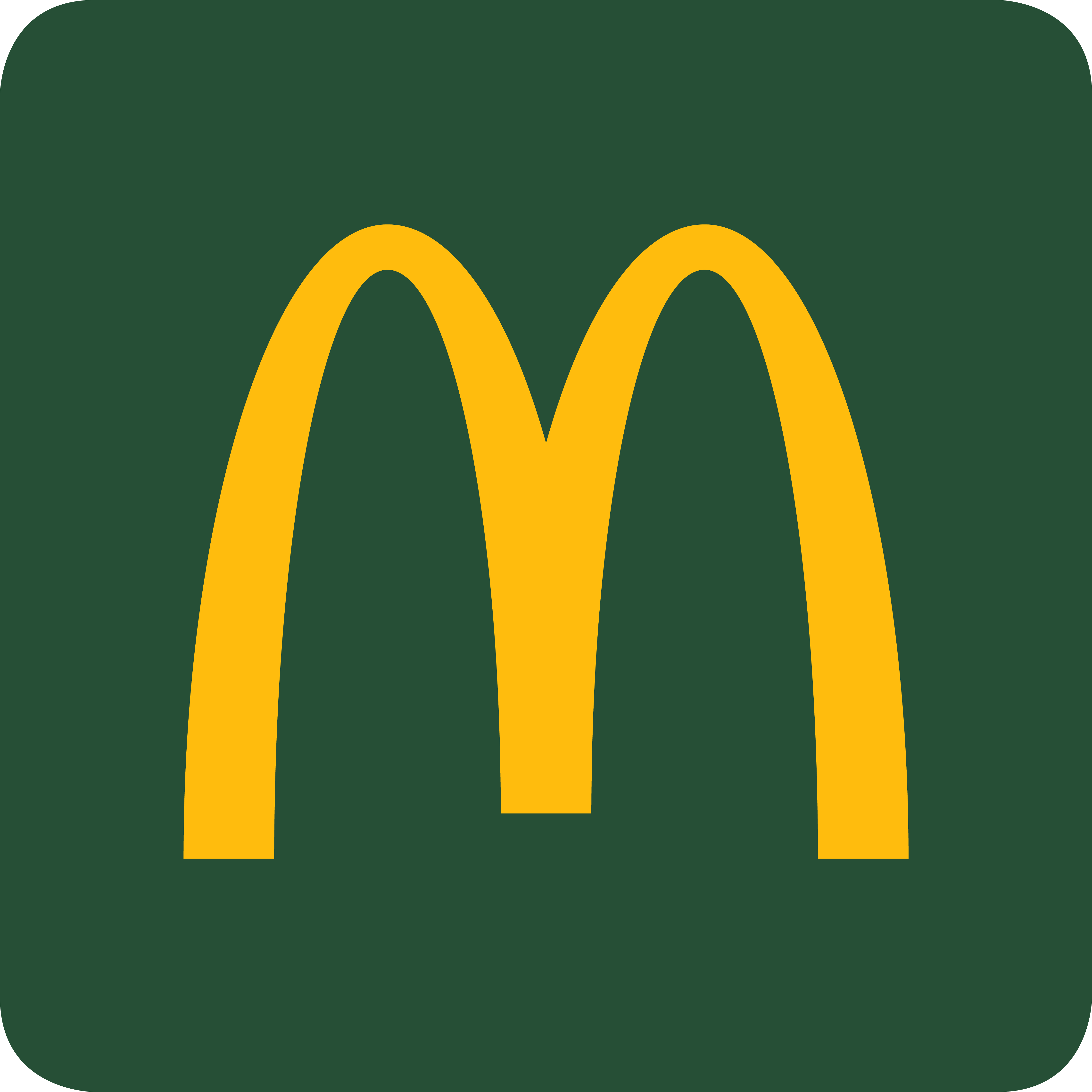 McDonald’s Hinwil RK GmbH, Betref. McDonald`s Uster